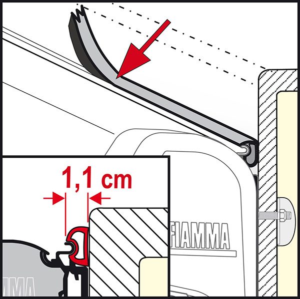 RAIN GUARD S