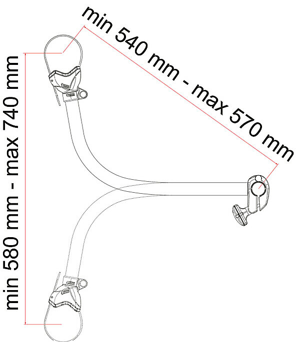 BIKE-BLOCK PRO S4 2024