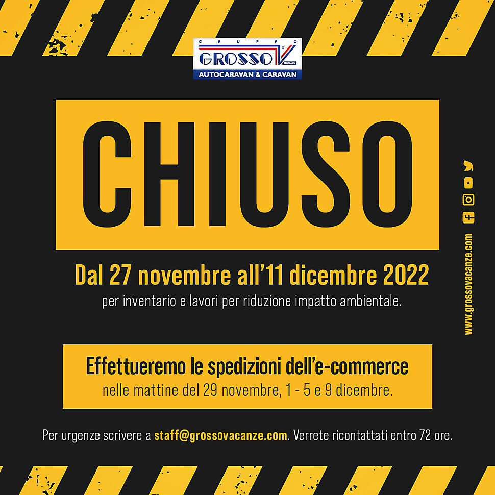 Chiusura novembre 2022