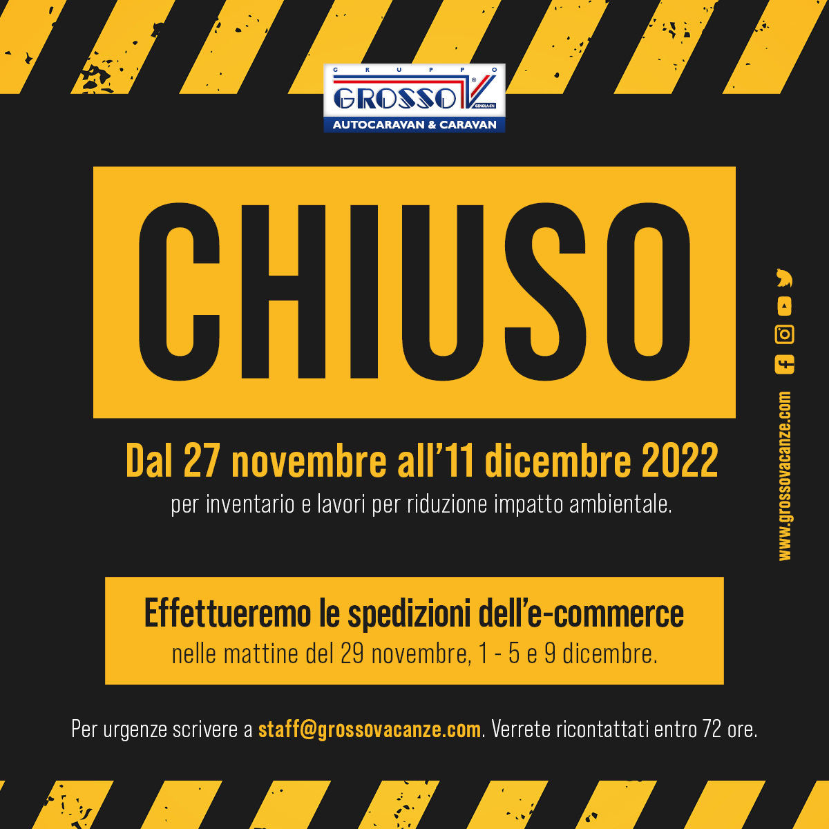 Chiusura novembre 2022