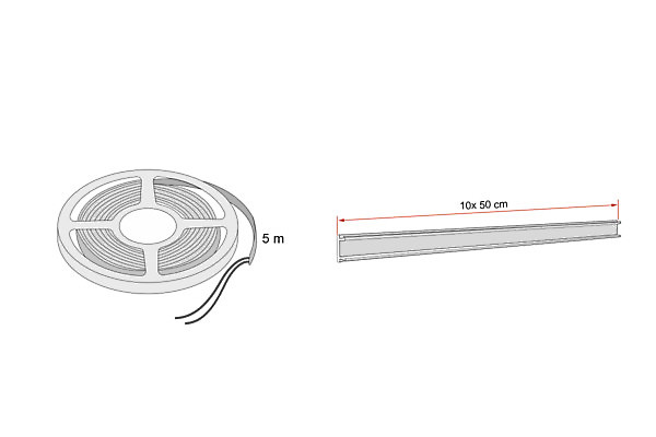 KIT LED STRIP AWNING (F65/F80)