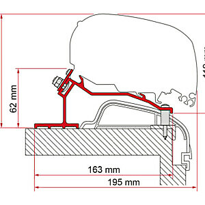 KIT STAFFE PER HOBBY PREMIUM E ONTOUR