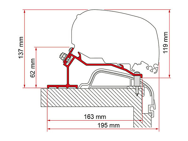 KIT STAFFE PER HOBBY PREMIUM E ONTOUR