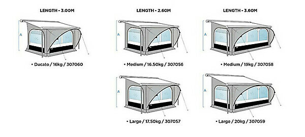 THULE QUICK FIT 2,60 L LARGE